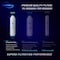 Ispring Composite Filter Replacement for RO500 Tankless System FCF500 - alternate 6